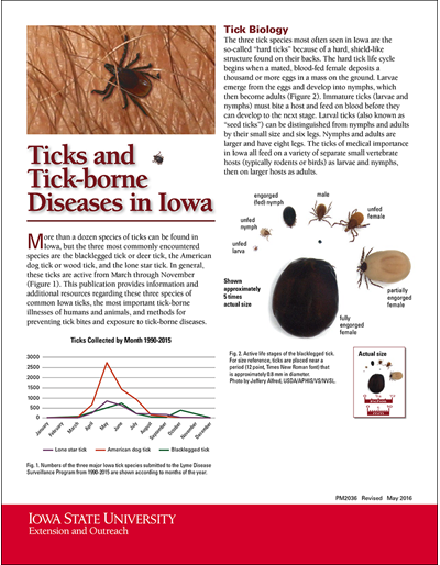 Ticks and Tick-borne Diseases in Iowa