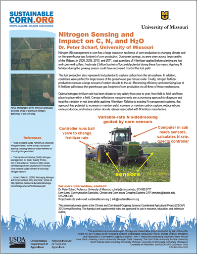 Nitrogen Sensing and Impact on C, N, H2O