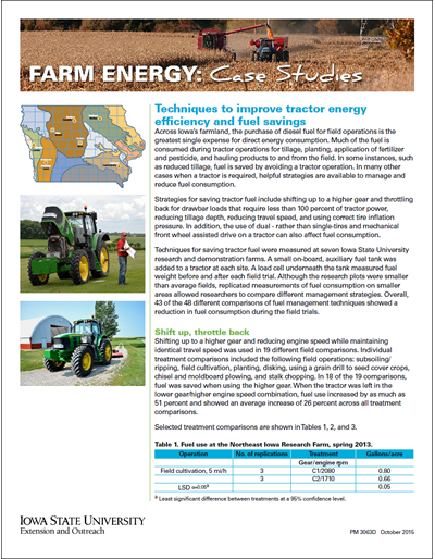 Farm Energy: Case Studies - Techniques to improve tractor energy ...