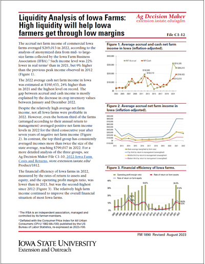 Liquidity Analysis of Iowa Farms: High liquidity will help Iowa farmers get through low margins