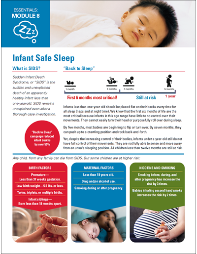 Infant Safe Sleep - Essentials Child Care