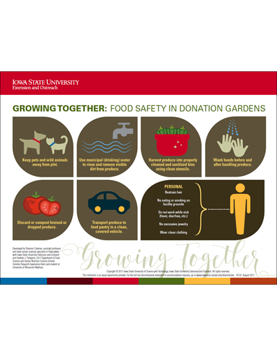 Safe Food Storage Containers • AnswerLine • Iowa State University Extension  and Outreach