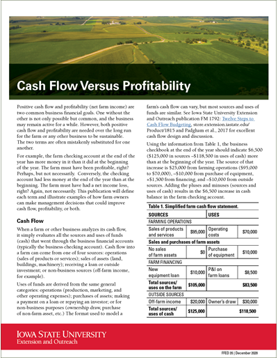 Here's How To Use SBA Loan To Buy Another Cash Flow Positive