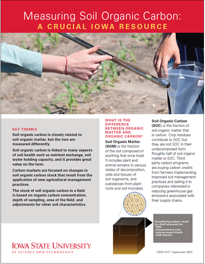 Measuring Soil Organic Carbon: A Crucial Iowa Resource