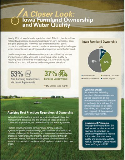 A Closer Look: Iowa Farmland Ownership and Water Quality