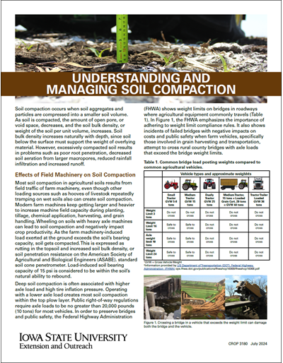 Understanding and Managing Soil Compaction