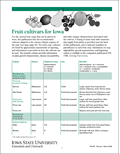 Fruit Cultivars for Iowa