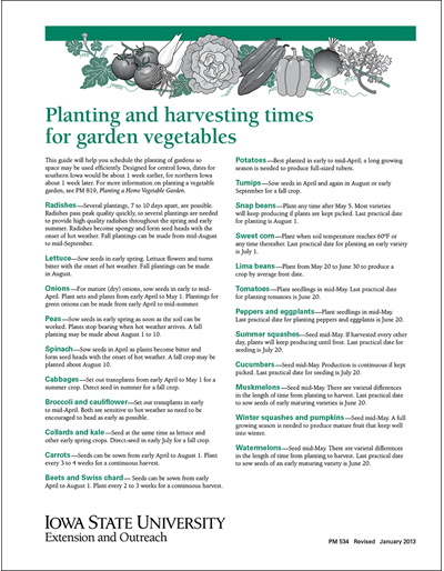 Planting and Harvesting Times for Garden Vegetables