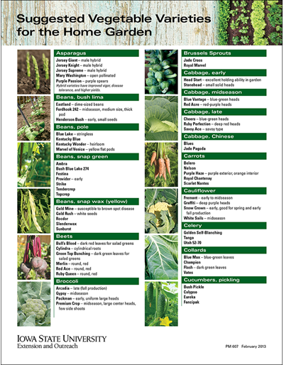 الجدول الزمني لزراعة الحدائق في ولاية ايوا