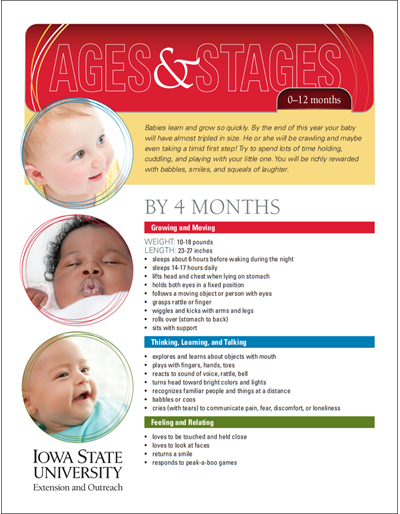 2-month-old baby: Development, milestones & growth