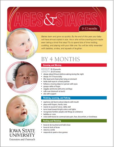 Ages and Stages of Child Play Development