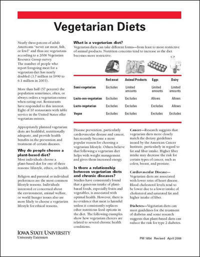 Vegetarian Diets