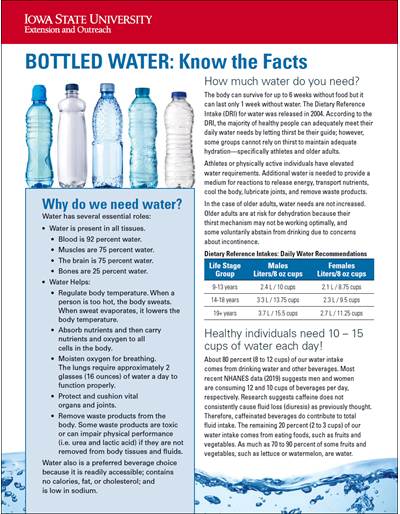Bottled Water: Know the Facts